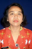 Kabid